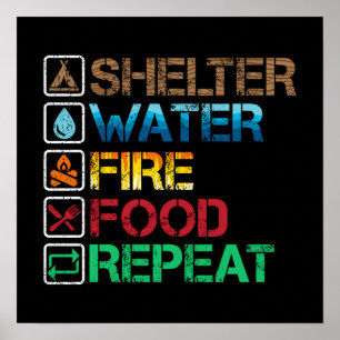 Shelter Vatten Fire Food - överlevnadsuppehåll vid Poster