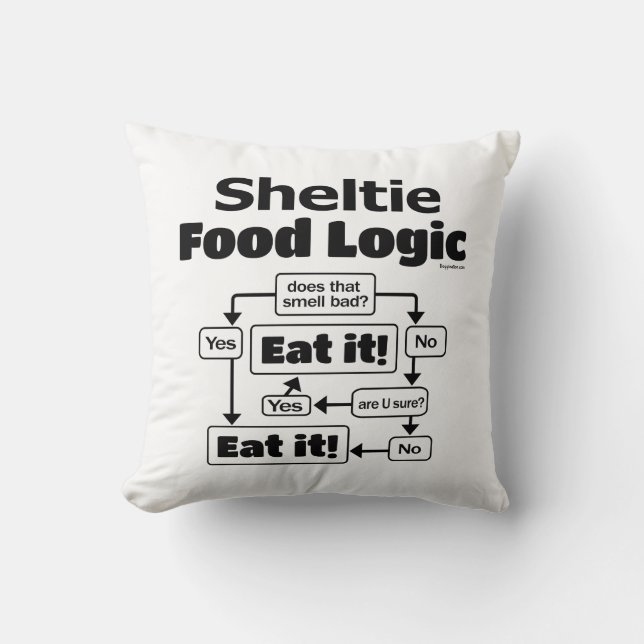 Sheltie Food Logic Kudde (Framsida)