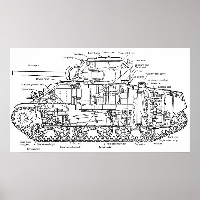 Sherman Tank Poster (Framsidan)