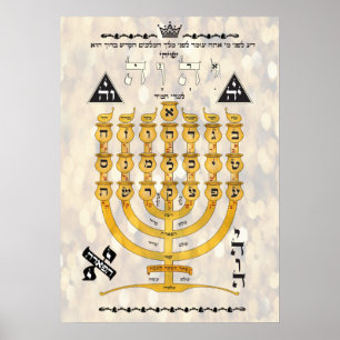 Shevitti med de hebréiska breven poster