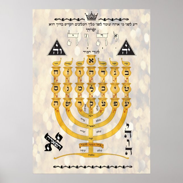Shevitti med Hebrew Brev Poster (Framsidan)