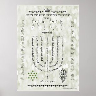 Shevitti med Psalm 67 Poster, alla storlekar, förb Poster
