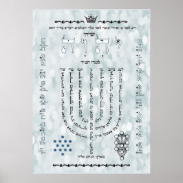 Shevitti med Psalm 67 Poster, alla storlekar, förb Poster