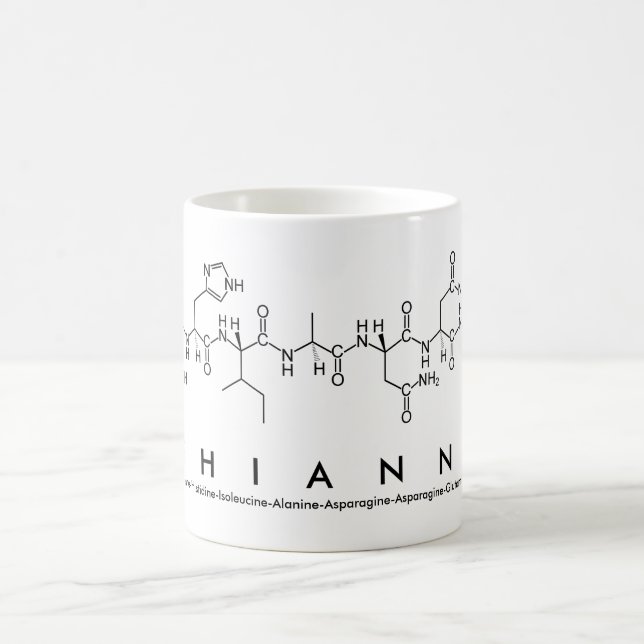 Shianne peptide namn mugg (Center)