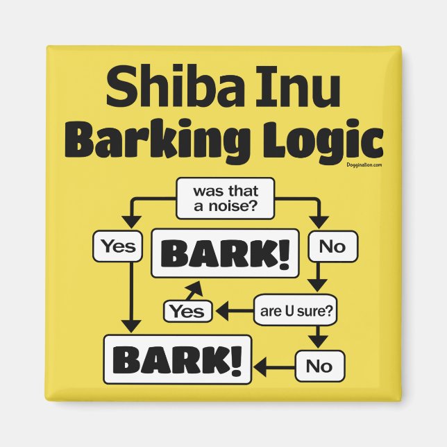 Shiba Inu Barking Logic Magnet (Framsidan)