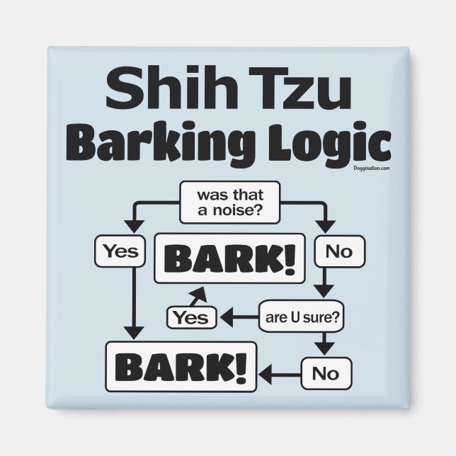 Shih Tzu Barking Logic Magnet (Framsidan)