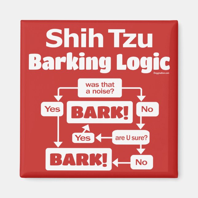 Shih Tzu Barking Logic Magnet (Framsidan)