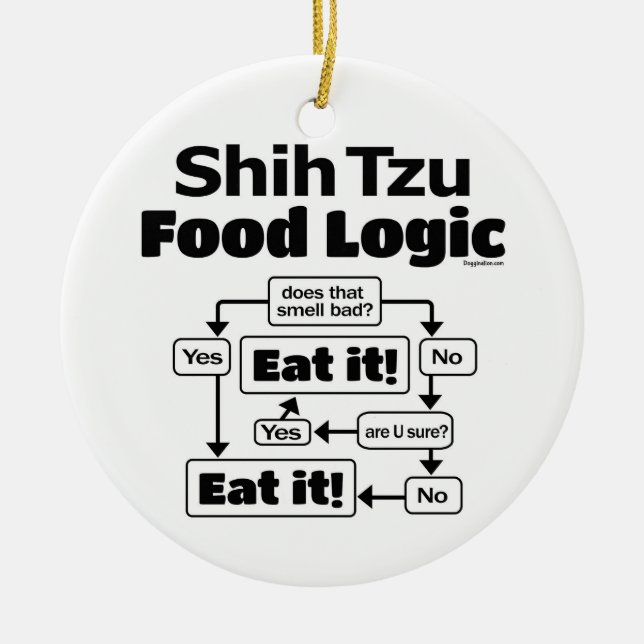 Shih Tzu Food Logic Julgransprydnad Keramik (Framsidan)