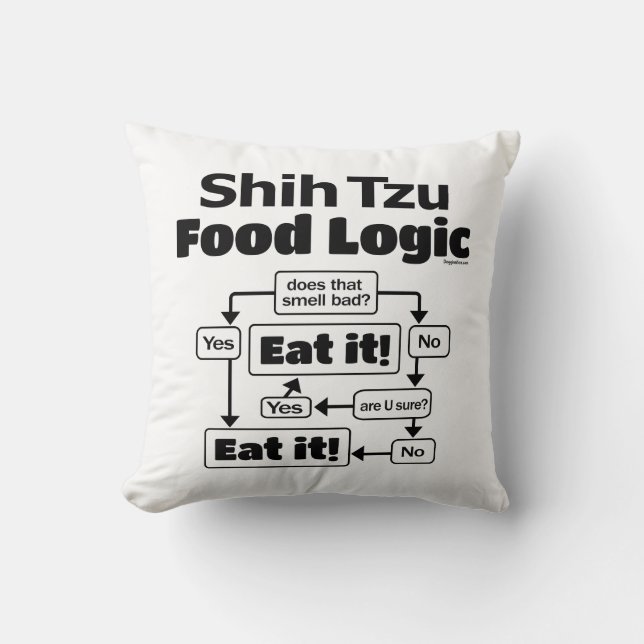Shih Tzu Food Logic Kudde (Framsida)
