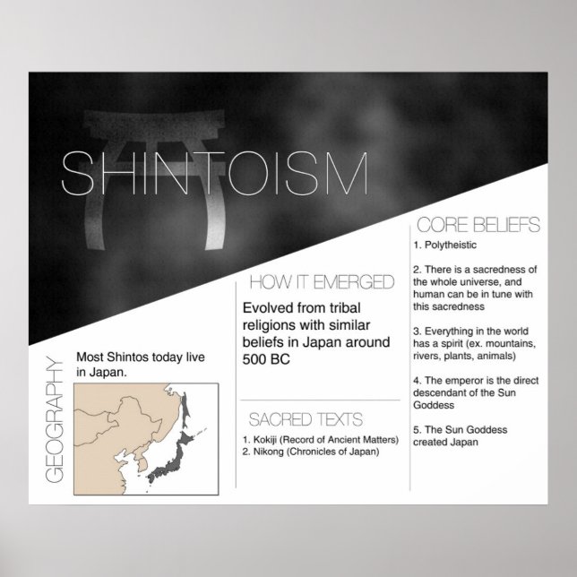 Shintoism Poster *UPPDATERAD* (Framsidan)