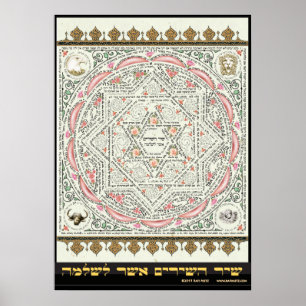 Shir ha Shirim [Solomons Sång] i mikrografi Poster