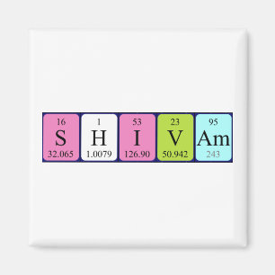 Shivam periodisk bord namn magnet
