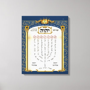 Shiviti Hebrew Prayer - Psalm 67 Kanvastryck