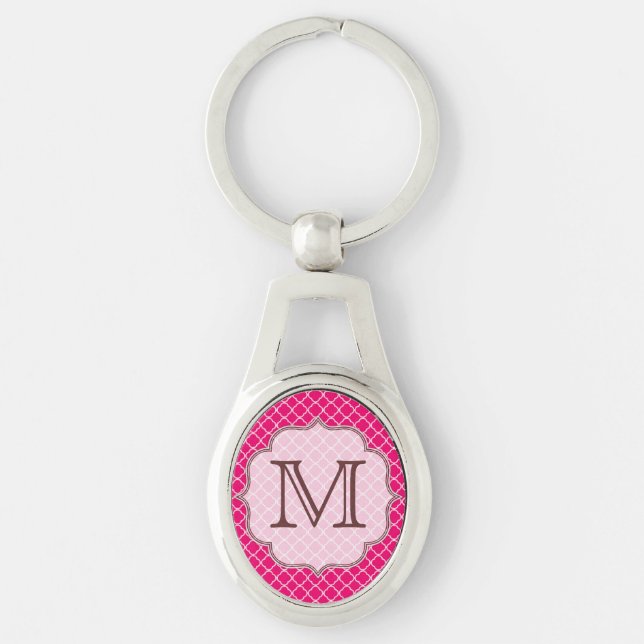 Shock rosa Quarterfoil Latti Monogram Nyckelring (Framsidan)