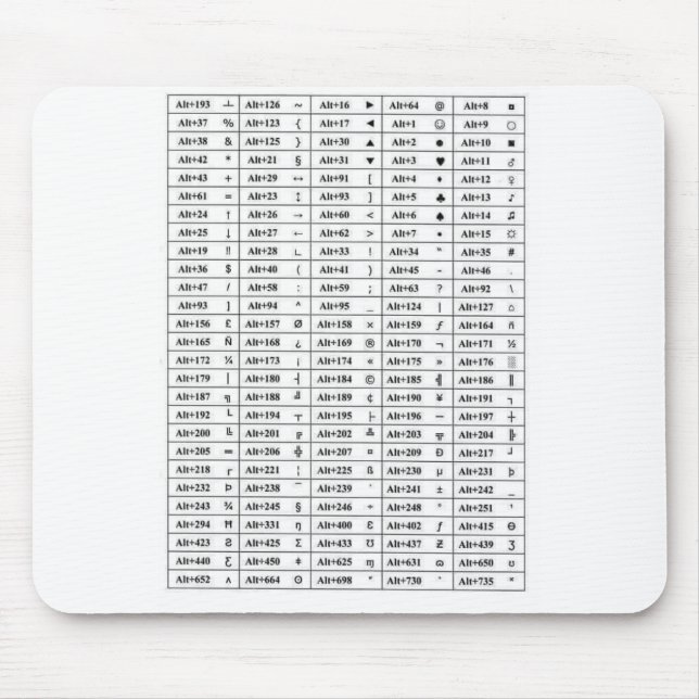 Shortcut Mousepad Musmatta (Framsidan)
