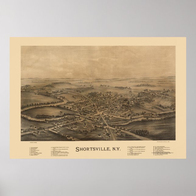 Shorts ville, NY Panoramic Karta - 1892 Poster (Framsidan)