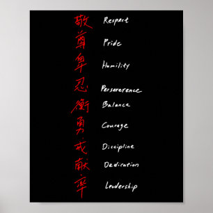 Shotokan Karate Regler Poster