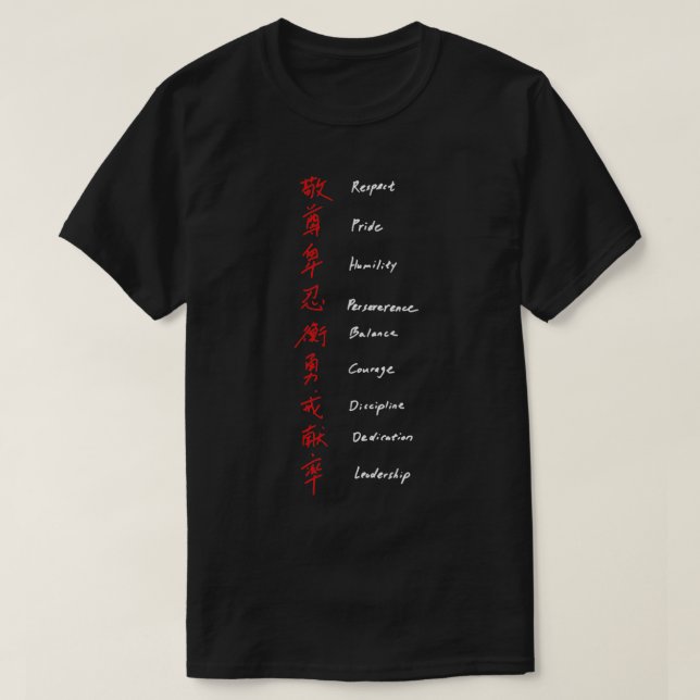 Shotokan Karate Regler T Shirt (Design framsida)