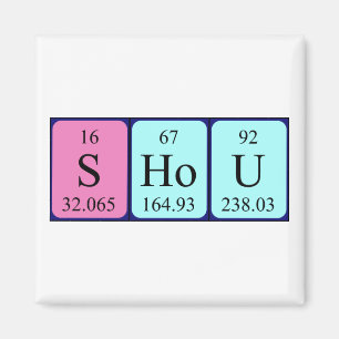 Shou Periodisk bord namn magnet