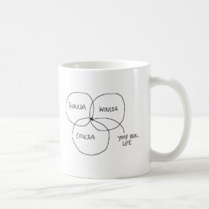 Shoulda Woulda Coulda Kaffemugg