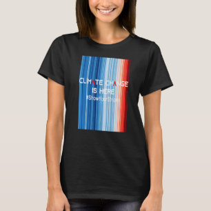 ShowYourStripes CLIMATE CHANGE FINNS HÄR Global Kr T Shirt