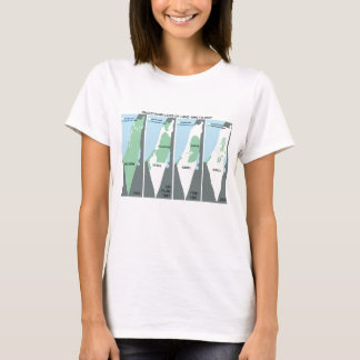 Shrinking karta av Palestina T-shirt