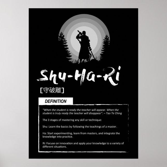 Shu-Ha-Ri - japanskt koncept för framgång Poster (Framsidan)