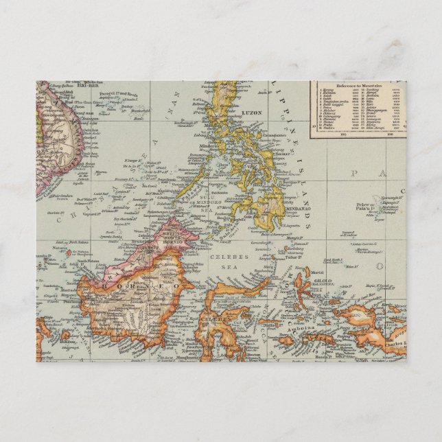 Siam, Malay Archipelago Vykort (Framsida)