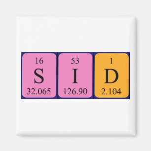 Sid Periodisk magnet bord namn