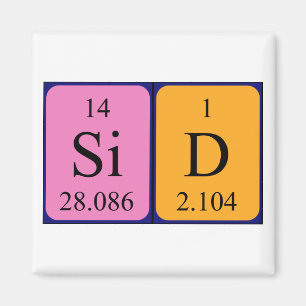 Sid Periodisk magnet bord namn