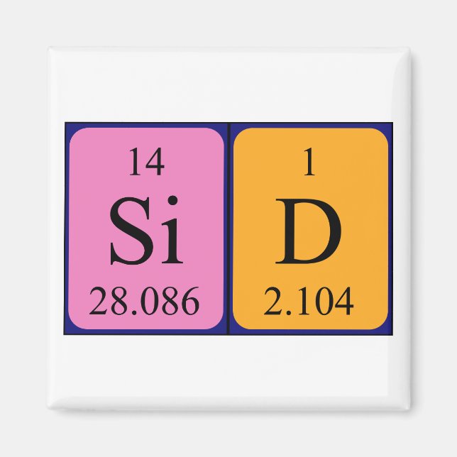 Sid Periodisk magnet bord namn (Framsidan)