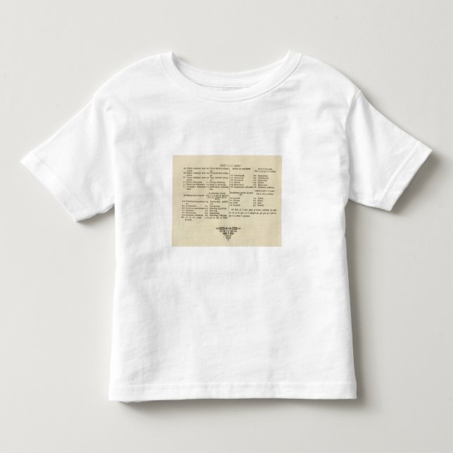 Sida 3 för index för St Petersburg Ryssland Tee Shirt (Framsida)
