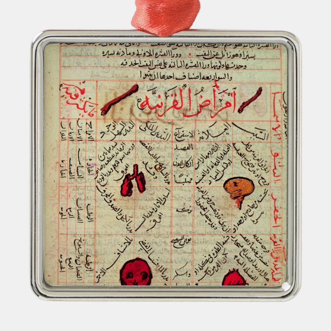 Sida från "Canon av medicinen" vid Avicenna Julgransprydnad Metall (Framsidan)