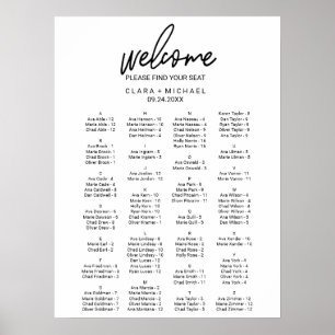 Sidokalligrafi, alfabetiskt sittningsschema poster