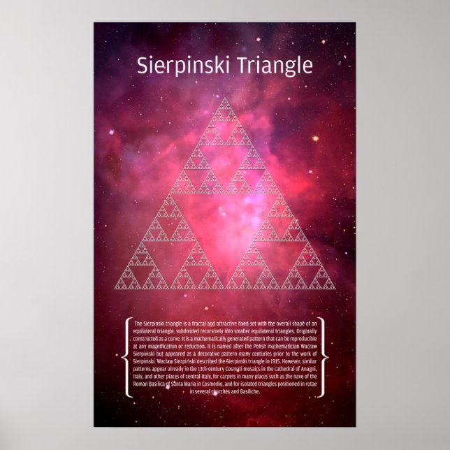 Sierpinski Triangle Poster (Framsidan)