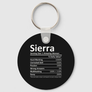 Sierra Nutrition Personligt Namn Rolig Jul Nyckelring