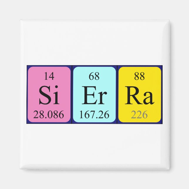 Sierra periodisk magnet bord namn (Framsidan)