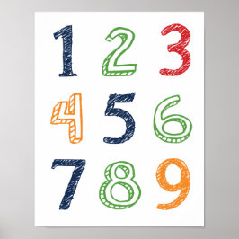 Sifferaffisch 123 poster