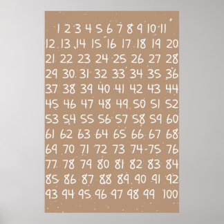 Sifferdiagram för barn poster