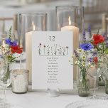Sifferdiagram för illustrerat jodblommor inbjudningar<br><div class="desc">Lägg till ett inslag av naturskönhet i bröllopsmottagningen med den här Vilden Flowers Seating Chart. Den charmerande designen har en mängd levande vilda blommor,  som skapar en vismisk och spännande atmosfär. Lägg till i diagrammet med dina gästers uppdrag i namn och bord för att säkerställa en sammanhängande arrangemang.</div>