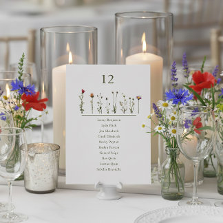 Sifferdiagram för illustrerat jodblommor inbjudningar