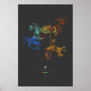 siffror 100k av det guld- förhållandet (mörk) poster