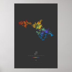 siffror 100k av kvadrera rotar av 2 (mörk) poster