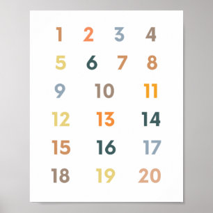 Siffror 1-20 poster