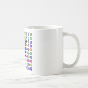 Siffror av Pi-muggen Kaffemugg