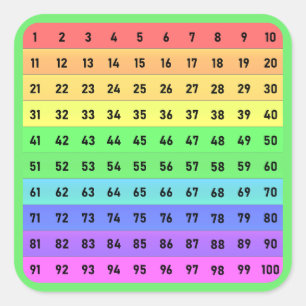 Siffror - Hundratalsdiagram fyrkantig dekal, grön Fyrkantigt Klistermärke