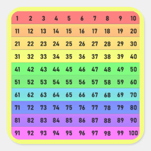 Siffror - Hundratalsdiagram, fyrkantig dekal, gul Fyrkantigt Klistermärke