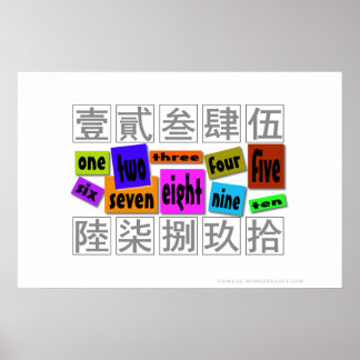 Siffror i ord poster