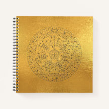 Sigillum Dei Seal of God Angelic John Dee Diagram