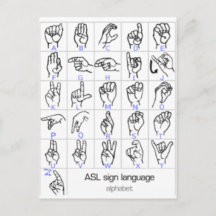 SIGN LANGUAGE ALPHABET-vykort Vykort